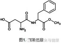 阿斯巴甜不含能量吗,关于阿斯巴甜你了解多少