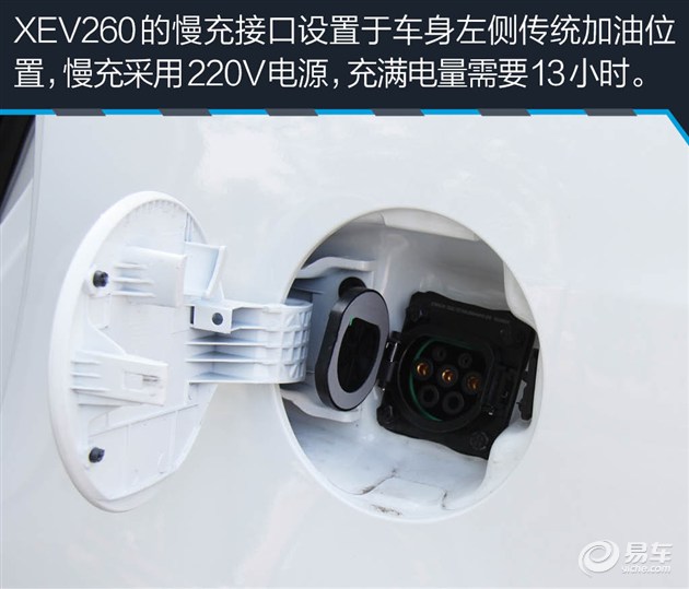 华泰XEV260新能源,华泰圣达菲新能源xev230