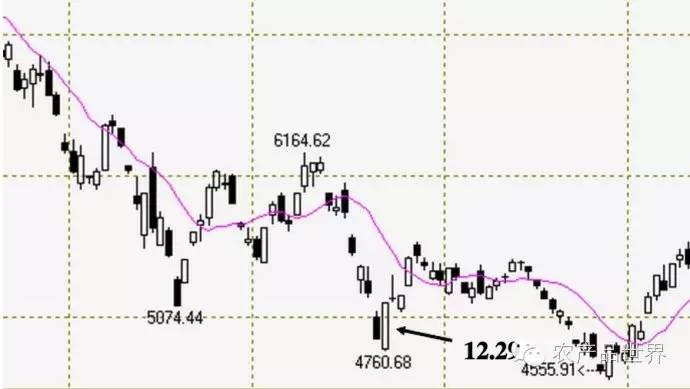 叹为观止的营销方案,叹为观止五杀