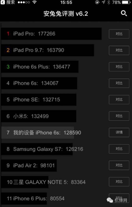 小米5s刚发布价格,小米5s与iphone5s评测