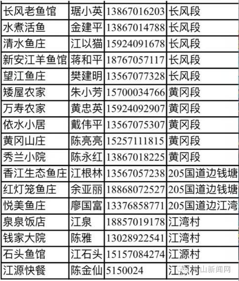 常山渔家乐,衢州常山古渡金沙渔家乐