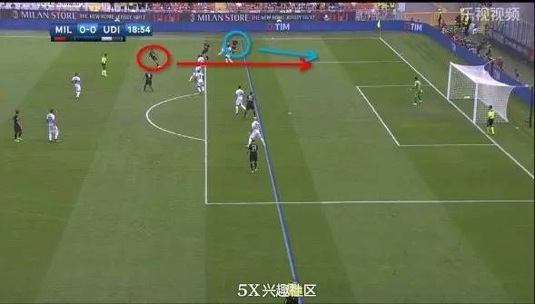 懂球帝精彩评述,懂球帝预言欧冠