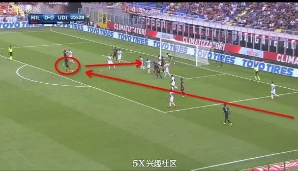 懂球帝精彩评述,懂球帝预言欧冠