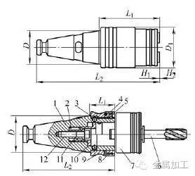 模块化快换式刀柄,刀具快速夹头