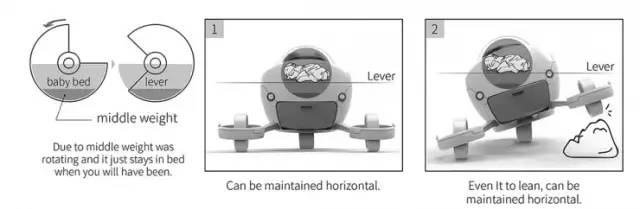 极客爸爸给婴儿车装上了125CC的摩托车发动机边参赛奥运边“遛”小孩？｜905出行设计师