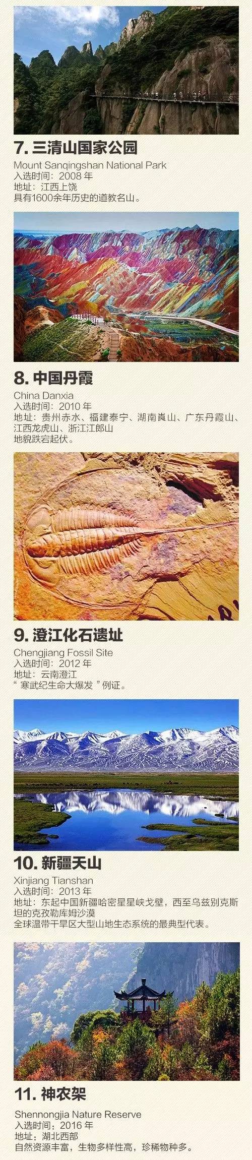 中国50个“世界遗产”地点全名录,一生中要去一次!