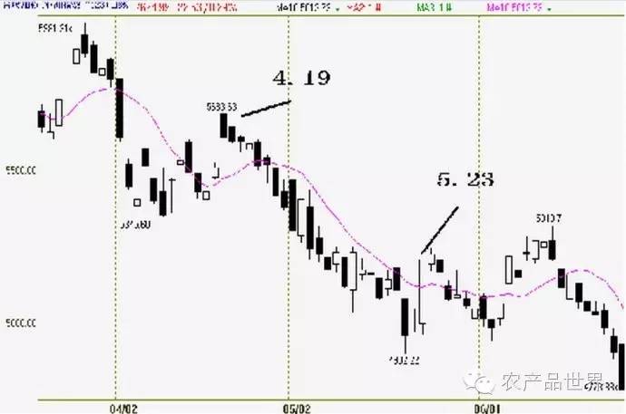 叹为观止的营销方案,叹为观止五杀