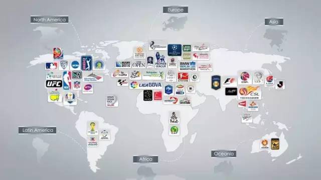 乐视体育的版权,乐视体育版权明细