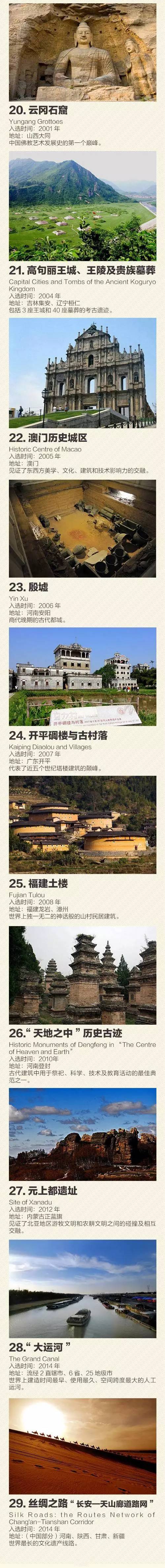 中国50个“世界遗产”地点全名录,一生中要去一次!