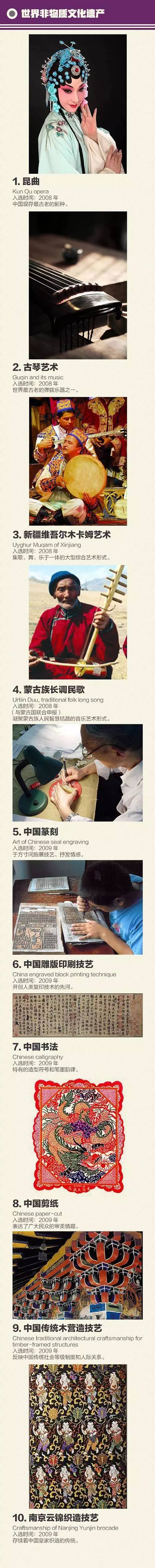 中国50个“世界遗产”地点全名录,一生中要去一次!