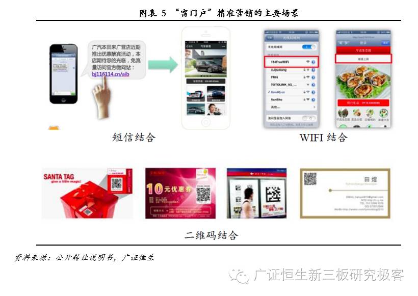 飞天经纬网络营销怎么做,飞天经纬