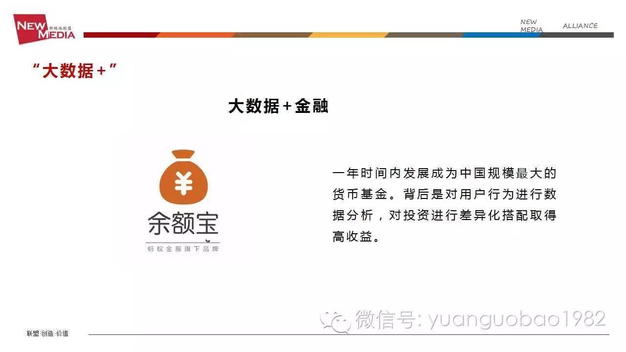 袁国宝分享视频,袁国宝讲自媒体