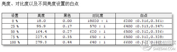 hkc性价比最高的显示器,hkc性价比显示屏推荐