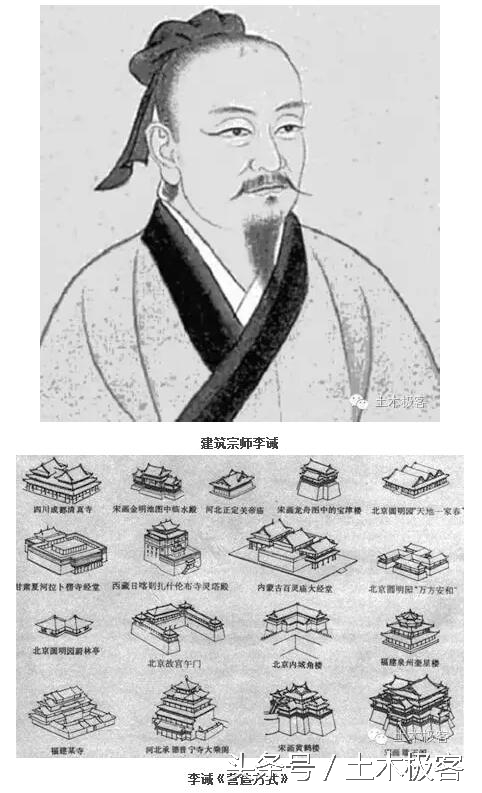 古代建筑大师排名,中国十大建筑大师