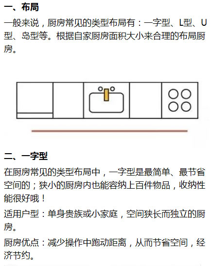 第一次装修橱柜,给大家推荐一款橱柜设计