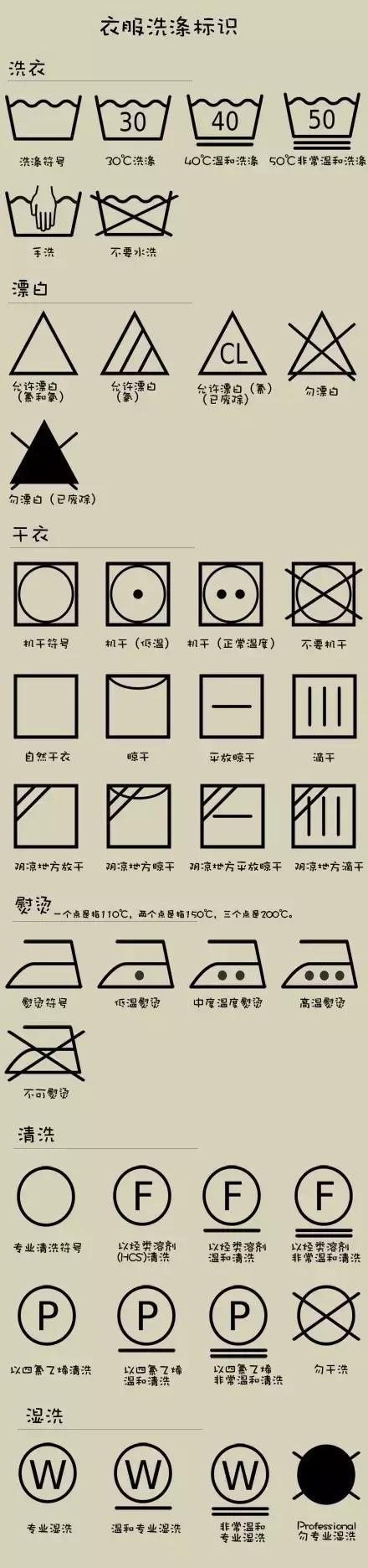 真丝白衬衣染黄了怎么办,真丝衬衣变黄了怎么洗干净