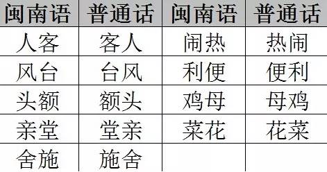 你为什么定居厦门,多少人离开了厦门