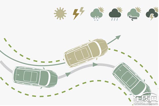 福特新翼虎2017,越野长安福特翼虎