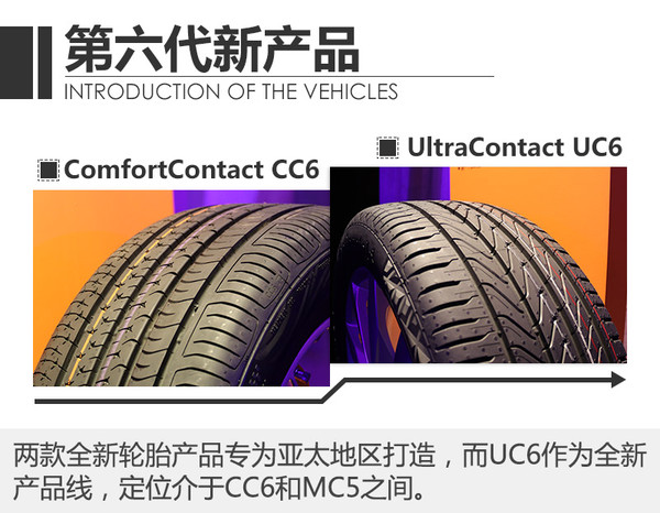 马牌轮胎六代,马牌全新轮胎