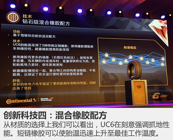 马牌轮胎六代,马牌全新轮胎