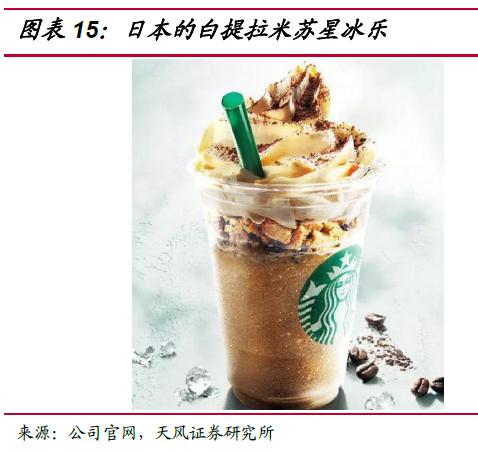 外国星巴克和中国的区别,国外星巴克和中国星巴克区别