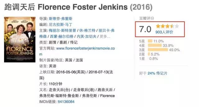 有什么好看的新片推荐一下,哪些好看的剧不要钱