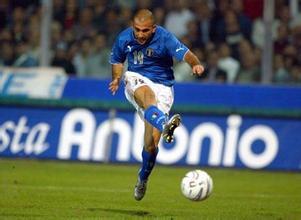 射门力量数值,射门力量最大