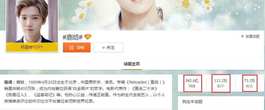 鹿晗三个吉尼斯世界纪录视频,鹿晗点赞超过1000万的微博