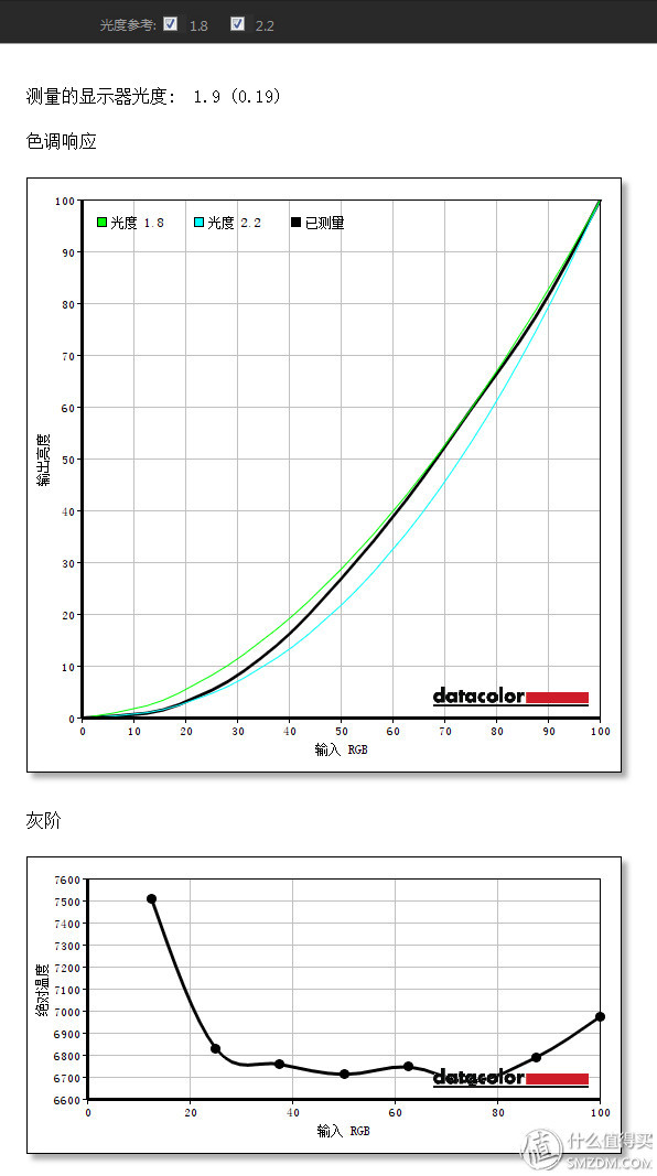 hkc性价比最高的显示器,hkc性价比显示屏推荐