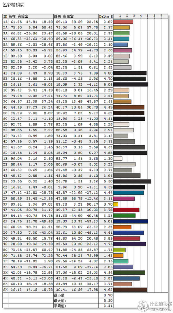 hkc性价比最高的显示器,hkc性价比显示屏推荐