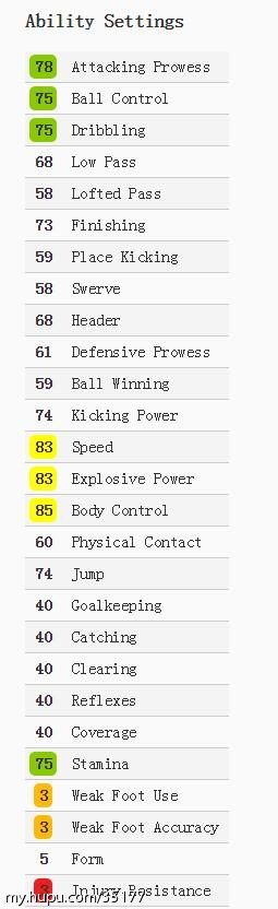 实况2021武磊上限,实况足球武磊帽子戏法
