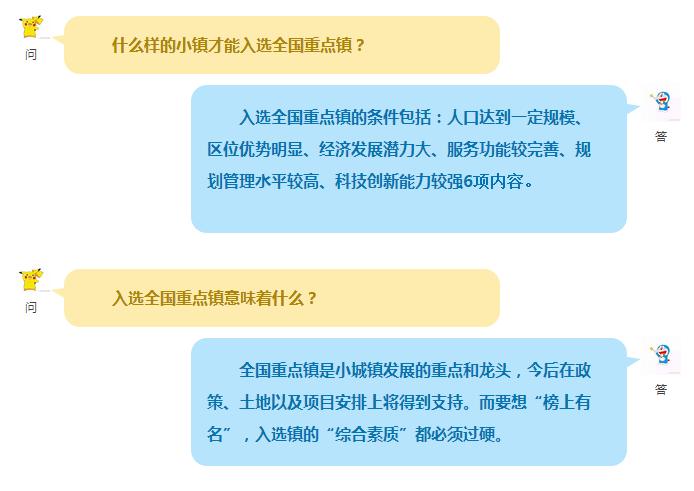 重磅，秦皇岛八个镇“升级”为全国重点镇！快看有没有你的家乡