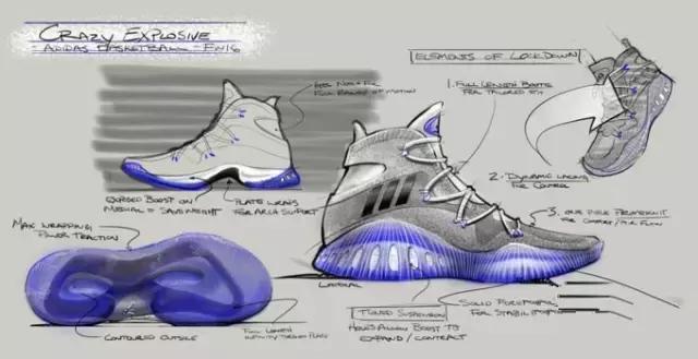 crazyexplosive重量,crazyexplosive透气