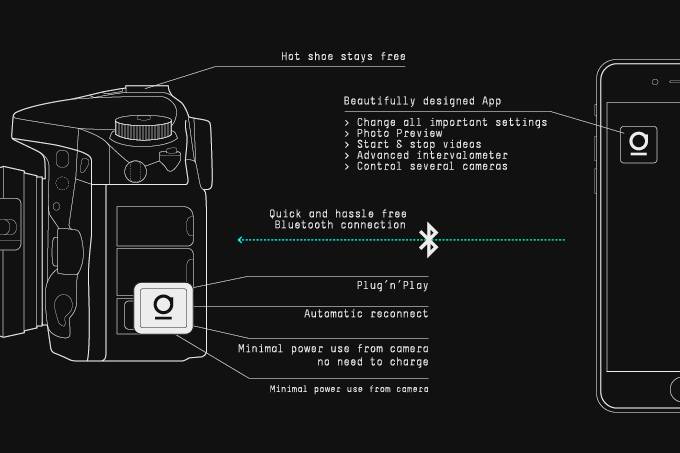 单反相机手持拍照效果,遥控单反相机拍视频