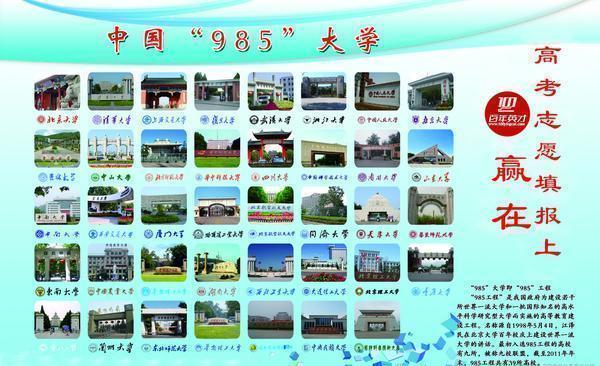 每天了解一个大学,每天了解一个专业计算机