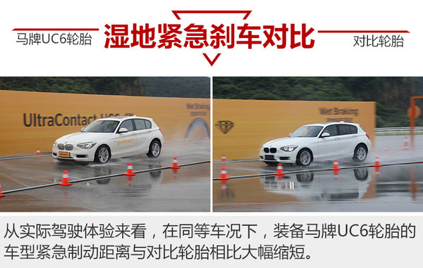 马牌轮胎六代,马牌全新轮胎