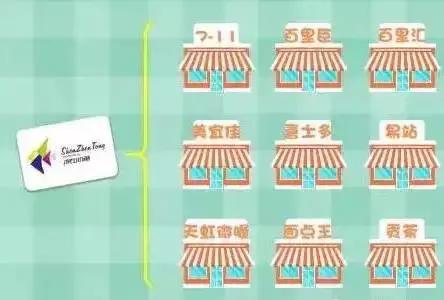 深圳通卡会过期吗,深圳通过期了