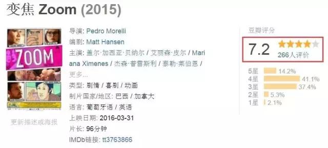 有什么好看的新片推荐一下,哪些好看的剧不要钱