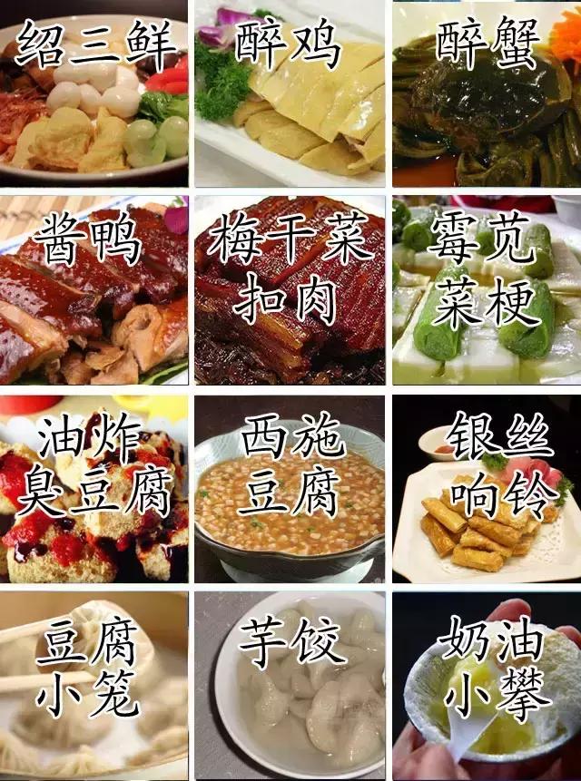 2018浙江各市平均工资排名,2021年绍兴的平均工资是多少