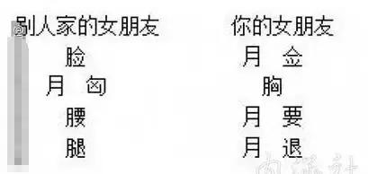 有治打呼噜的方子吗,治疗打呼噜有没有靠谱的方法