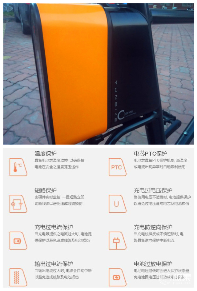 自行车也可以很溜,自行车也能骑出奥迪的感觉