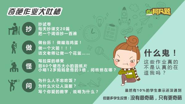 一张图秒懂初中知识,一张图看懂幼儿学习法