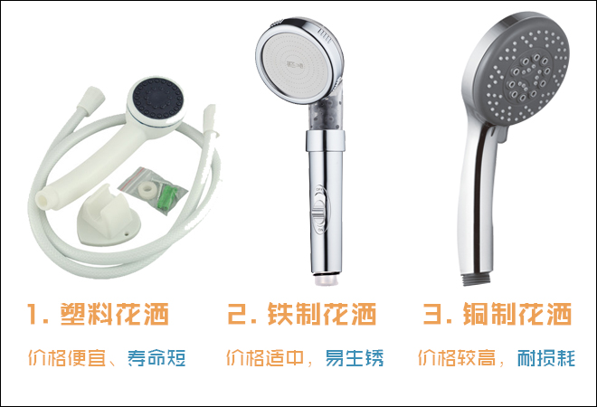 地漏千万别选错花洒区域这样选,淋浴花洒怎么选择合适的