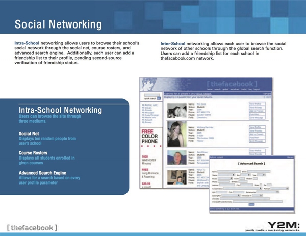 脸书小札最新视频,小扎facebook是啥