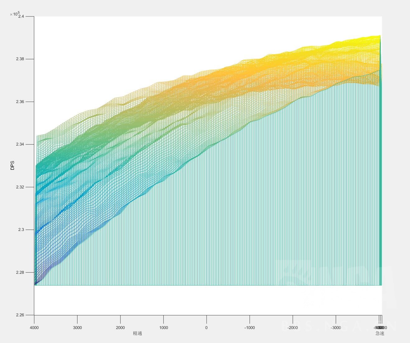 魔兽世界恶魔猎手浩劫天赋图,恶魔猎手pve浩劫天赋