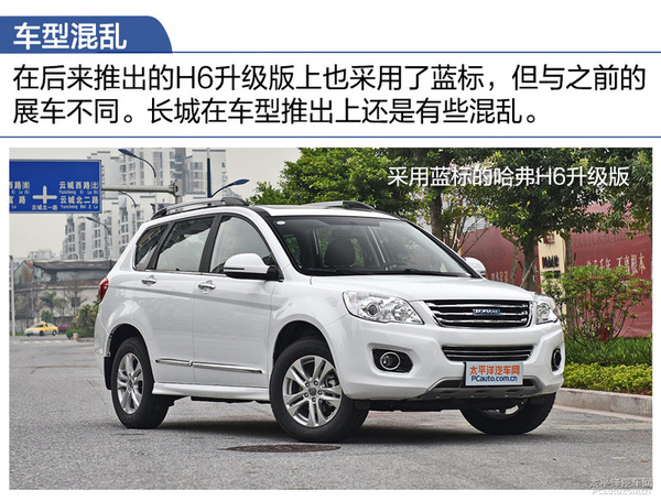 哈弗h2蓝标与红标区别,哈弗h2蓝标测试