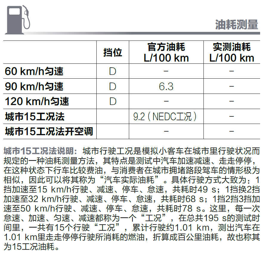 蛮牛真实评测,蛮牛测评视频