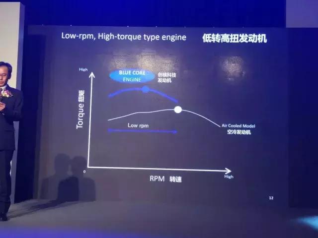 雅马哈巧格i125plus直播间,2018年雅马哈巧格jog报价