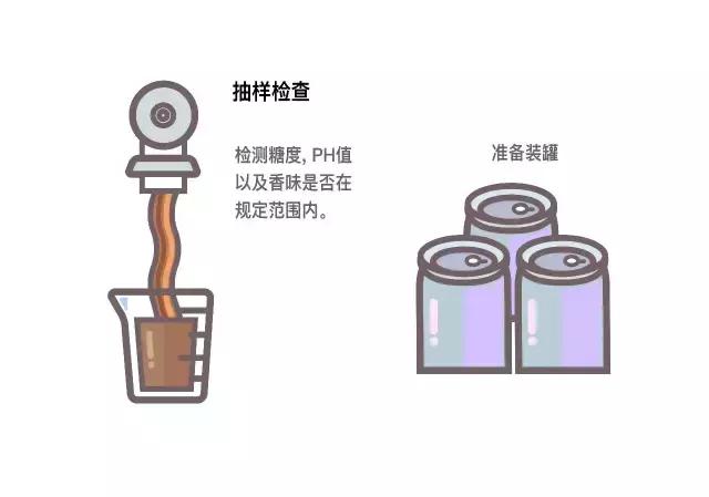 有没有微甜咖啡味很浓的罐装咖啡 (有什么好喝的罐装咖啡吗)