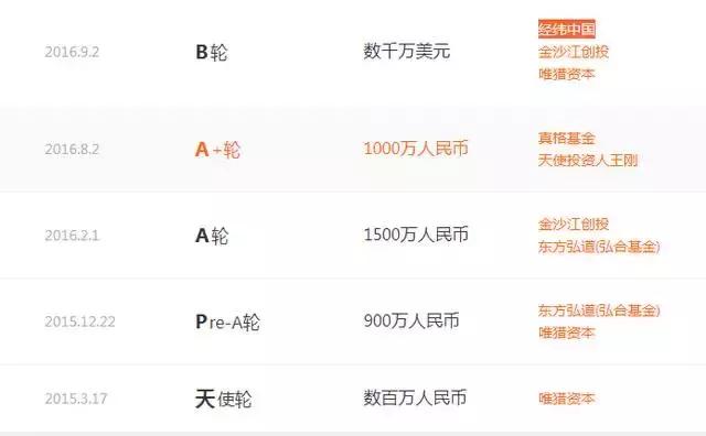 情怀or面包？事业or员工？偏爱or体验？